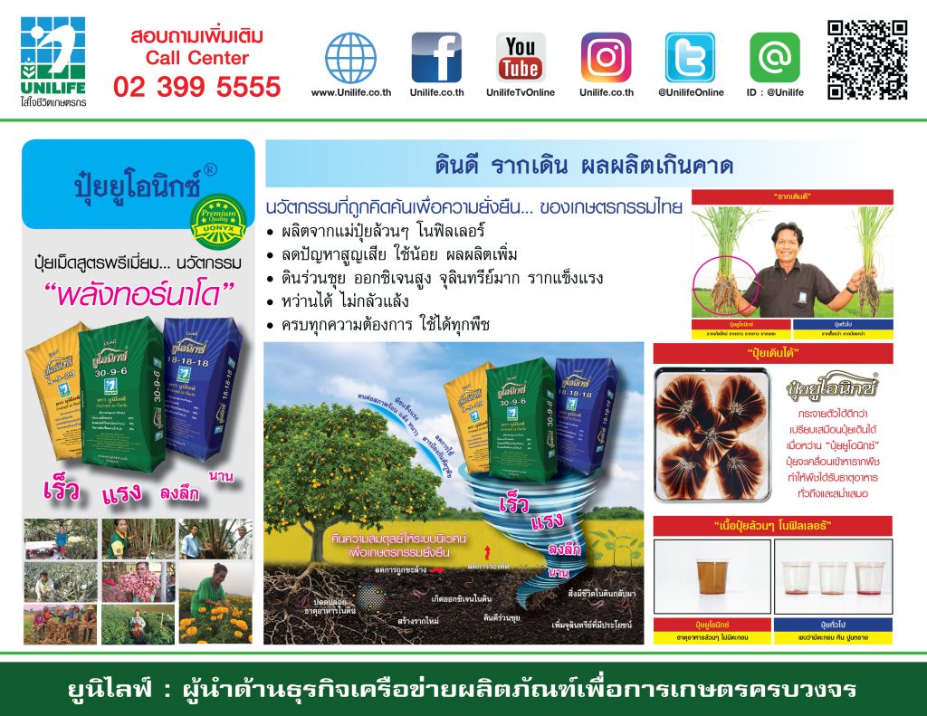 ปุ๋ยยูโอนิกซ์