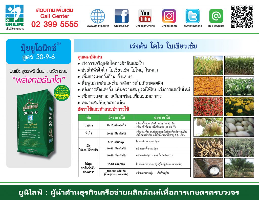 ปุ๋ยยูโอนิกซ์2