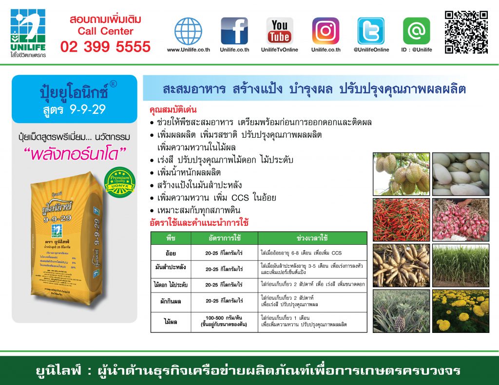 ปุ๋ยยูโอนิกซ์4